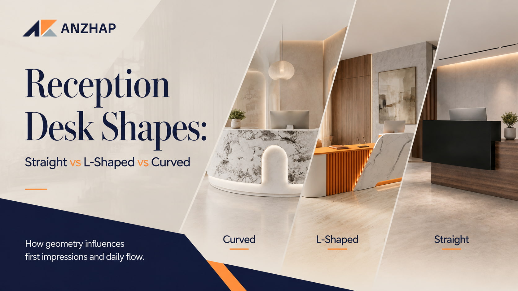 Reception Desk Shapes: Straight vs L-Shaped vs Curved